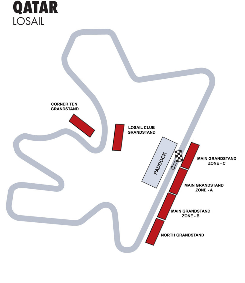 Streckenplan Qatar F1